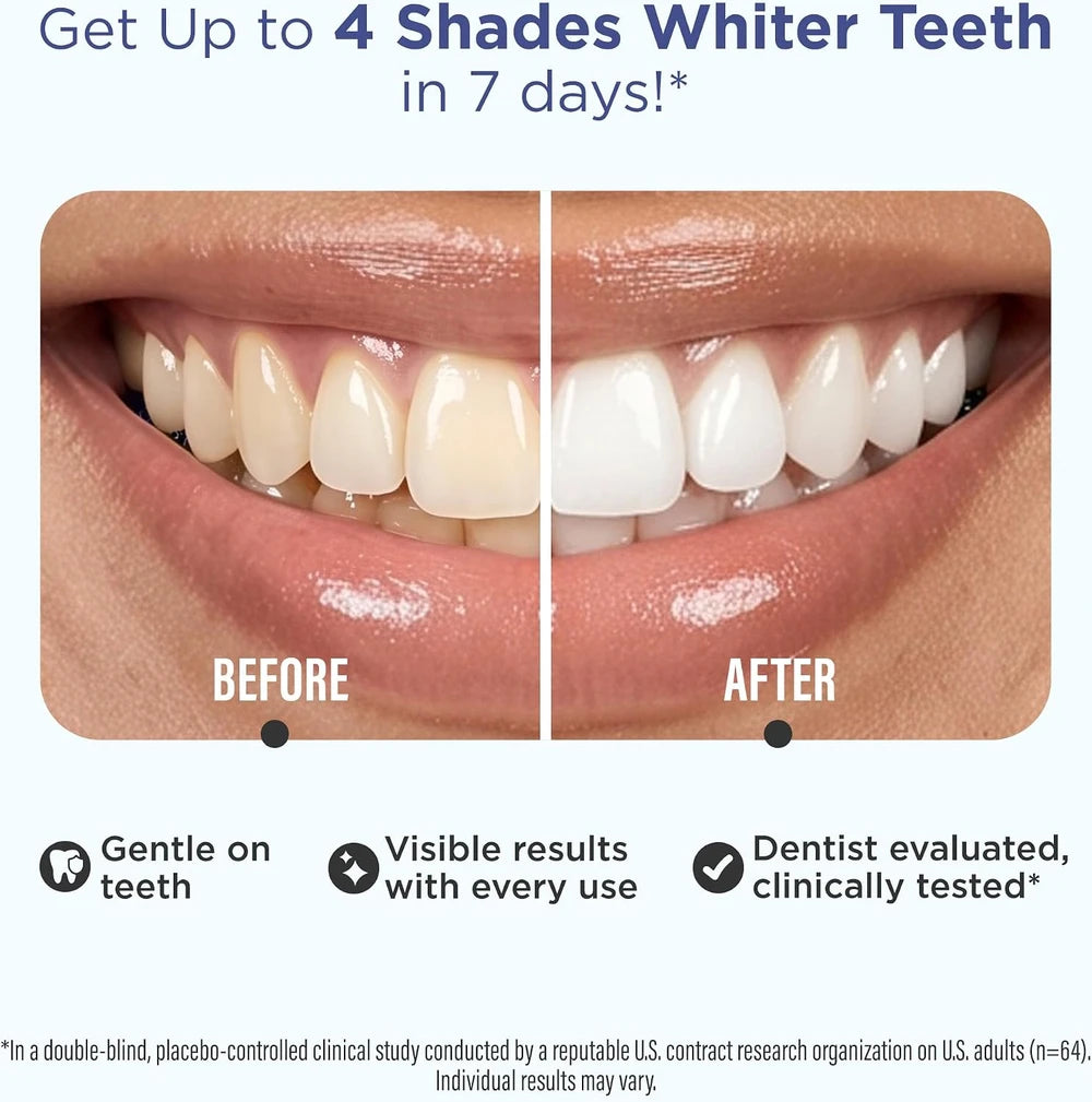 GuruNanda Teeth Whitening Strips
