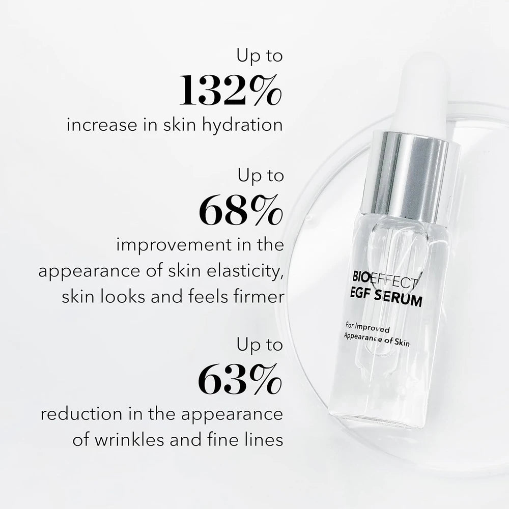 BIOEFFECT EGF Age-Defying Facial Serum