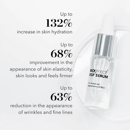 BIOEFFECT EGF Age-Defying Facial Serum