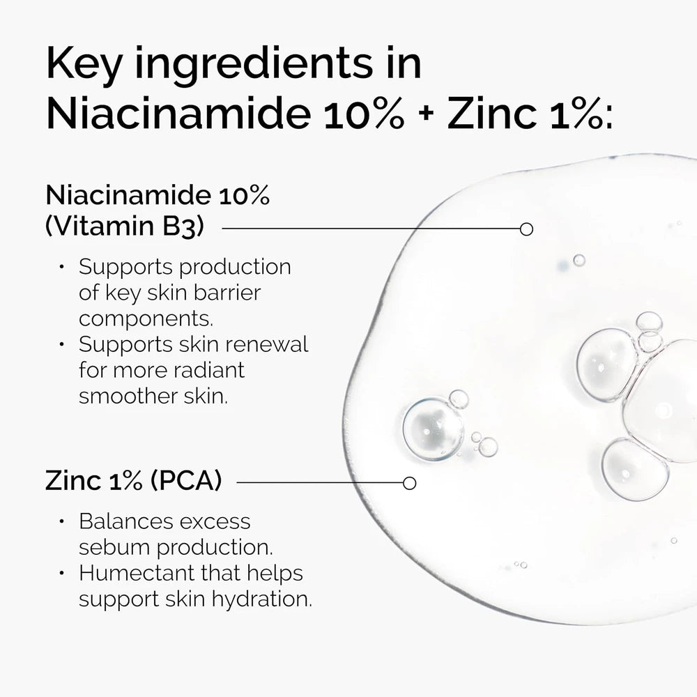Niacinamide 10% Zinc 1% Smoothing Serum