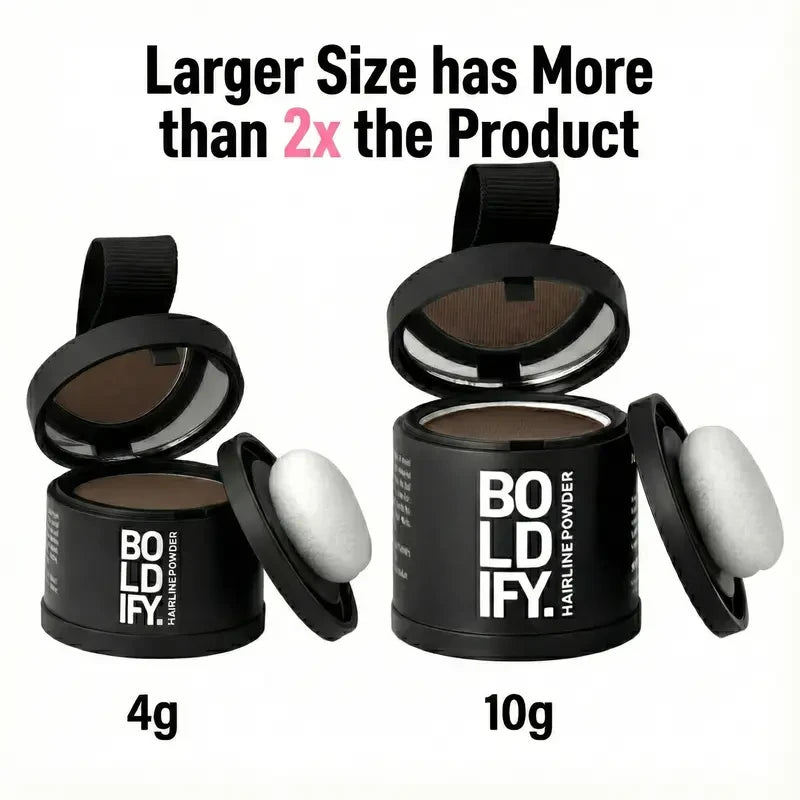 Hairline Powder Root Touch Up Kit