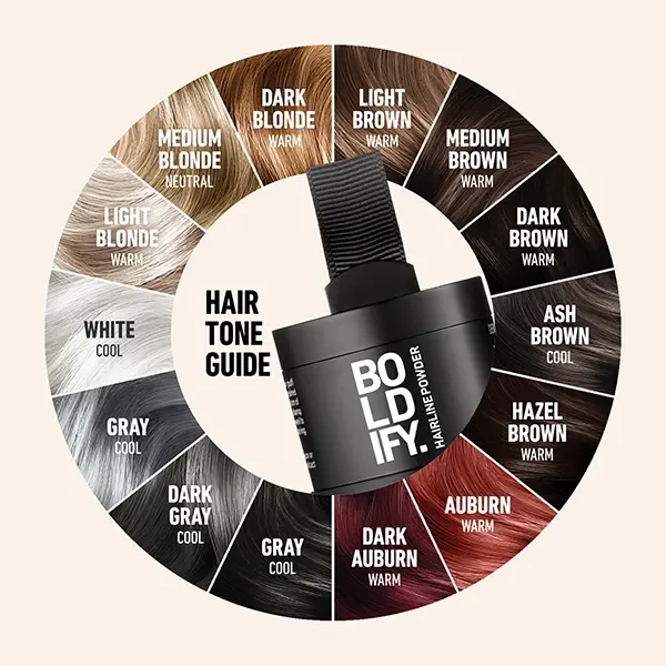 Hairline Powder Root Touch Up Kit