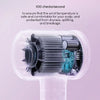 Tideway H11 High-Speed Ionic Hair Dryer