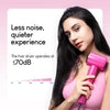 Tideway H11 High-Speed Ionic Hair Dryer