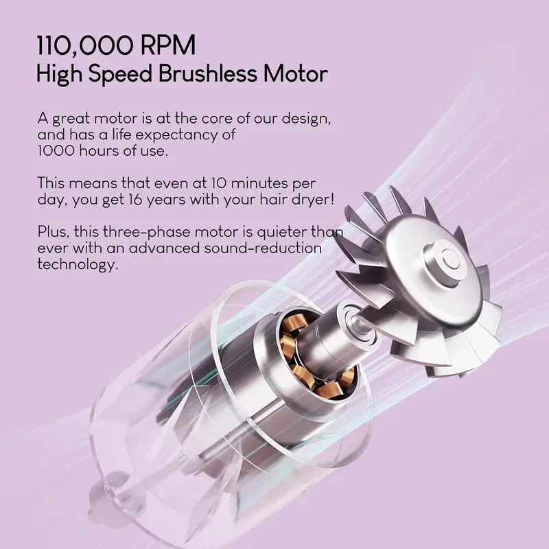 Tideway H11 High-Speed Ionic Hair Dryer