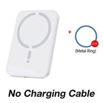 Magnetic Car Wireless Charger Phone Holder