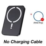Magnetic Car Wireless Charger Phone Holder