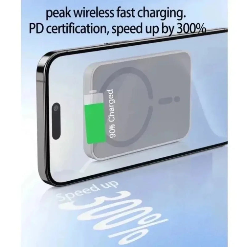 Magnetic Car Wireless Charger Phone Holder
